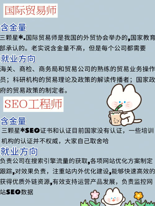 电子商务考本是什么专业