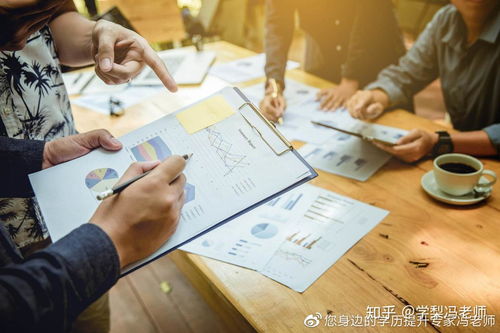 电子商务考研跨专业考啥