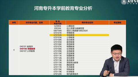 考公升本选专业电子商务