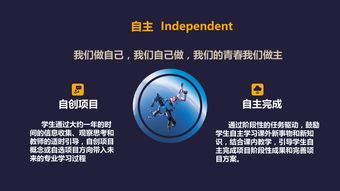 武汉电子商务专业中专生