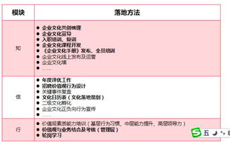 媒体评阿里离职员工万字长文