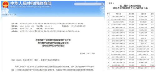 html电子商务专业技能代码