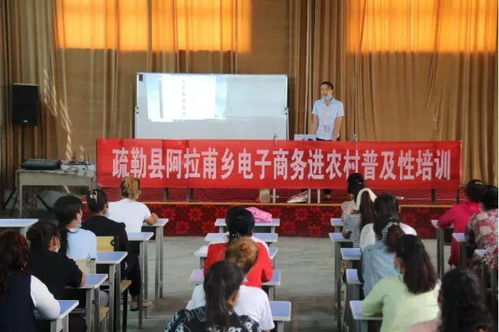 电子商务示范专业合作社