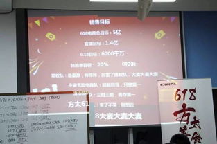 辽宁中职单招电子商务专业