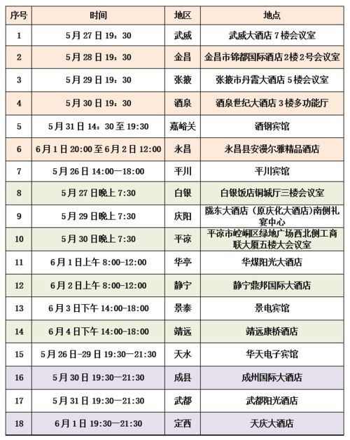 福耀科大重创新招生能成功吗