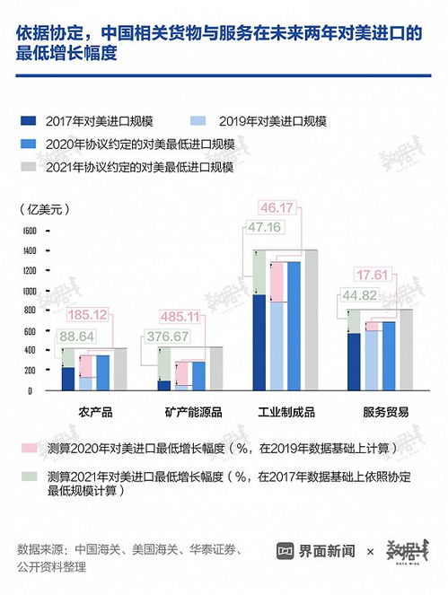 中方积极回应美国与越南达成贸易协议的立场与展望